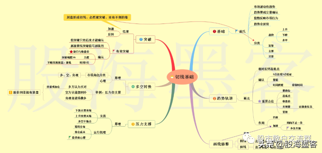 上涨缩量好还是放量好_上涨过程中缩量上涨_缩量上涨和放量上涨有什么区别
