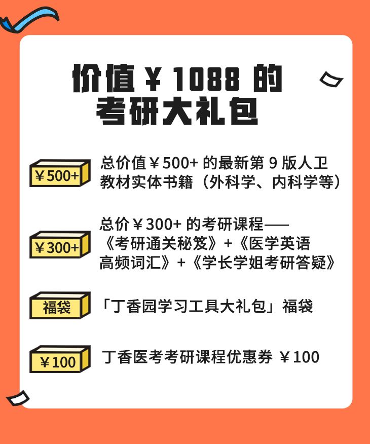 瘧疾抗癌研究團隊：理解質疑，但暫不回應 | 丁香早讀 健康 第5張