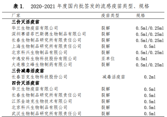 多國確診暴增，秋冬第二波疫情已成必然，中國準備好了嗎？ 健康 第6張