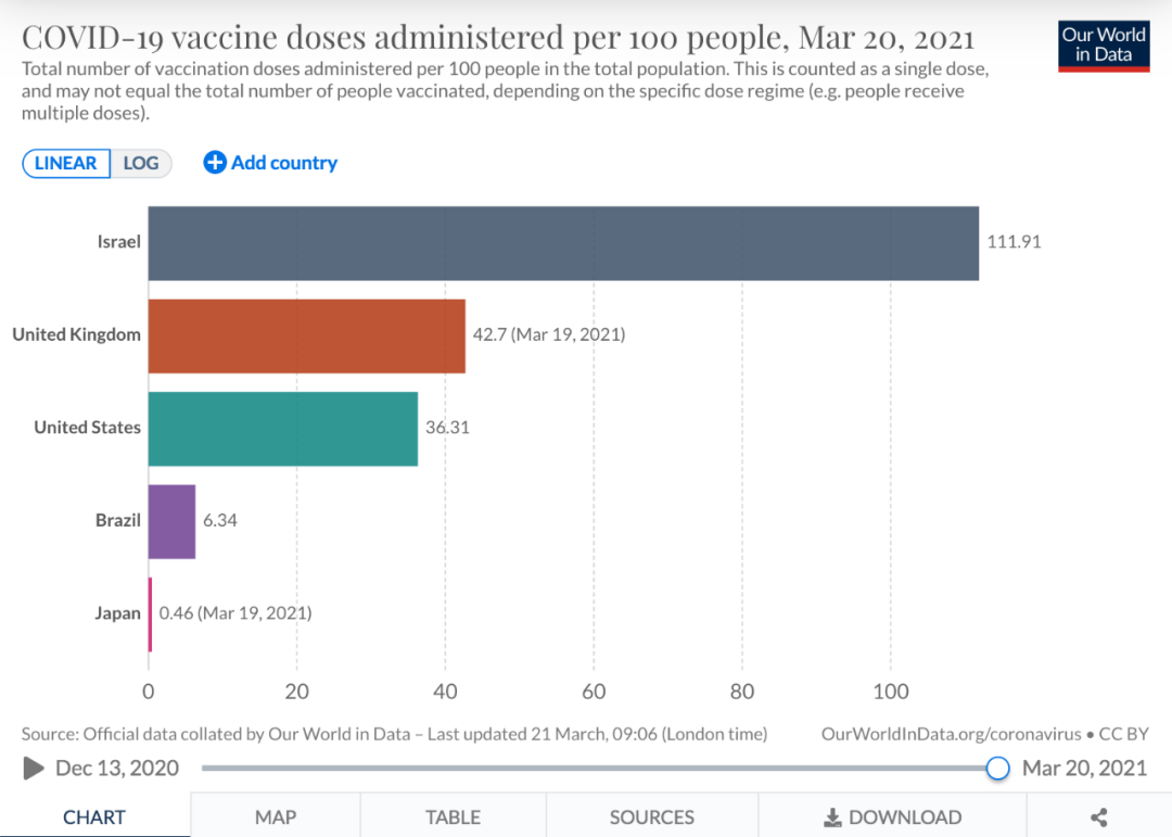 插管意味着什么插管被迫上兽用麻醉剂：这个国家的崩溃，是天灾更是人祸_https://www.jmylbn.com_新闻资讯_第7张