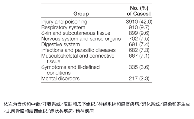南极自救：自检患癌后，作为唯一的医生，她把针扎向乳房