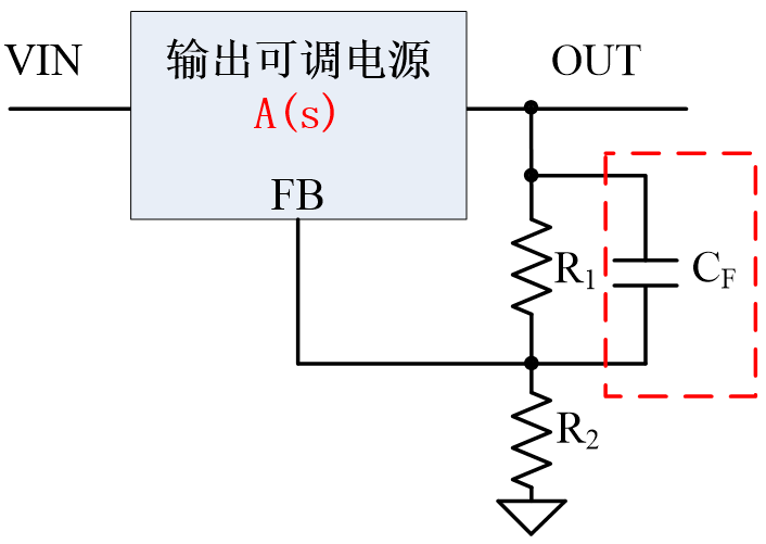 【干貨分享】改善DC-DC動態(tài)特性的兩個小妙招的圖2