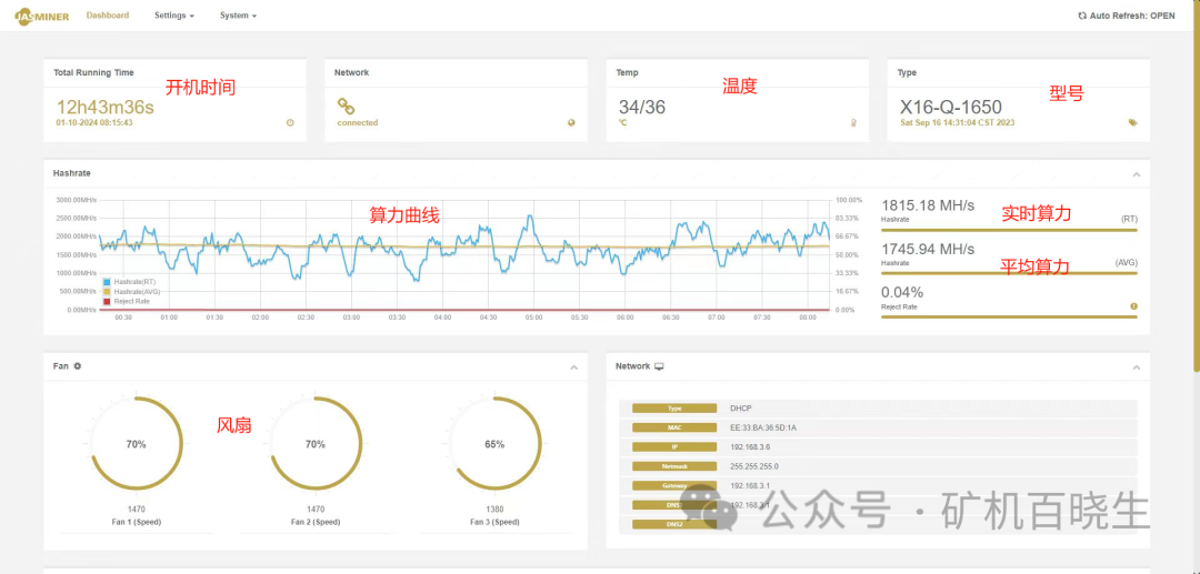 挖矿0基础入门教程，纯小白轻松上手