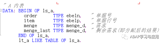 SAPABAP 性能优化之构建嵌套结构的哈希表 - 封面图