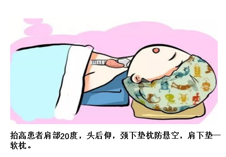 什么是手术无影灯无影灯下的手术体位_https://www.jmylbn.com_新闻资讯_第4张