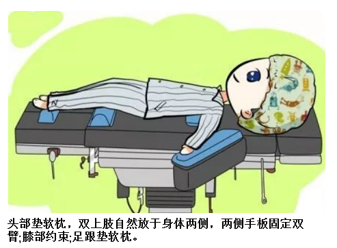 什么是手术无影灯无影灯下的手术体位_https://www.jmylbn.com_新闻资讯_第3张
