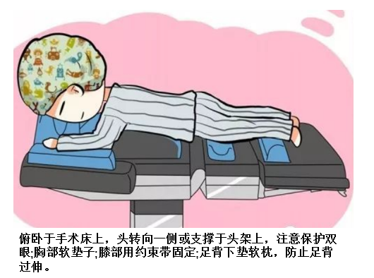 什么是手术无影灯无影灯下的手术体位_https://www.jmylbn.com_新闻资讯_第6张