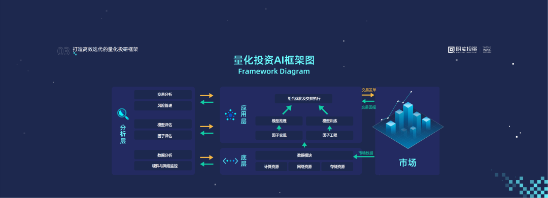 图片{w:100}{w:100}{w:100}{w:100}{w:100}{w:100}