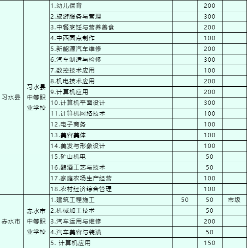 2016年貴州遵義中考成績查詢_遵義中考成績查詢_遵義市中考招生網