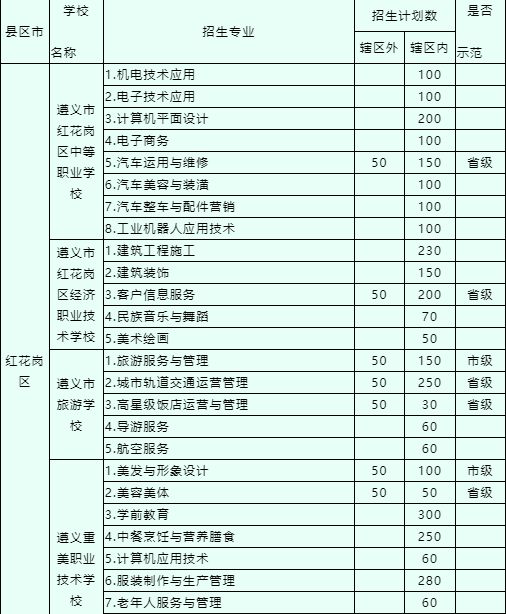 遵义市中考招生网_2016年贵州遵义中考成绩查询_遵义中考成绩查询