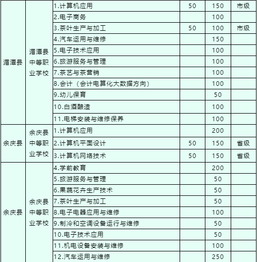 遵義市中考招生網_2016年貴州遵義中考成績查詢_遵義中考成績查詢