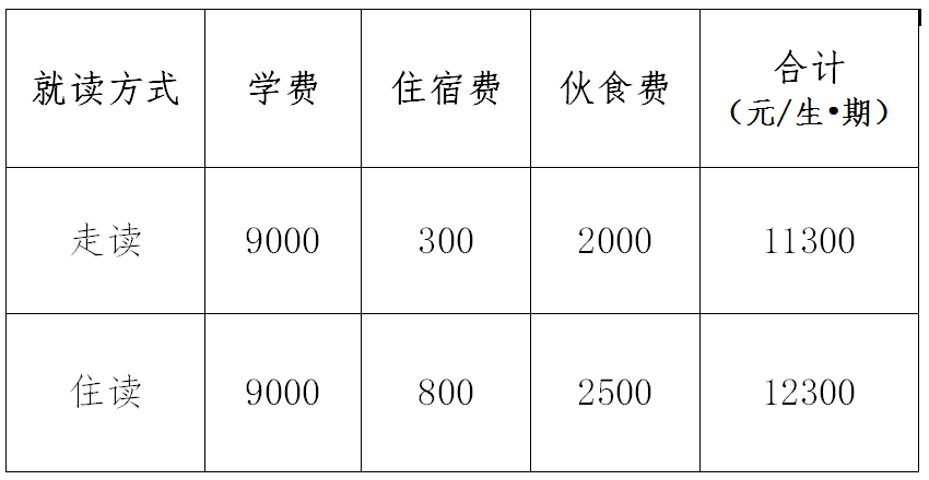 建议收藏 | 重庆主城这18所民办中小学值得关注!-助力升学-hi学校