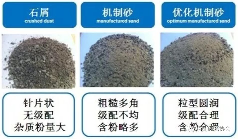不要告诉别人（机制砂使用中存在的问题）机制砂百度百科，(图3)