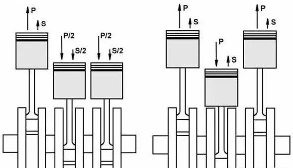 【6/6更新】三缸车到底能不能买？的图7