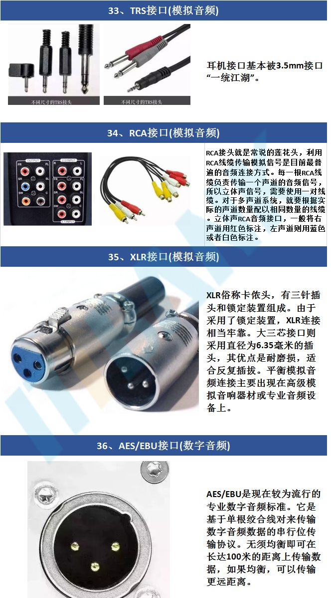 【5/26更新】常用電子產品接口大全（很全，值得收藏）的圖7