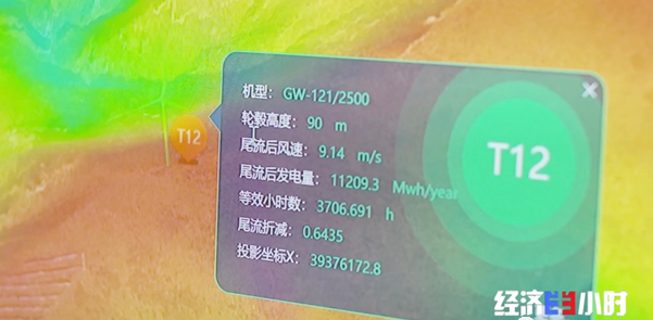【6/2更新】提前15秒感知到风！风电机组多发1亿度电量，咋做到的？的图7