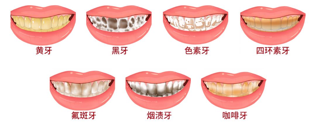 数字牙片机怎么用​【博海科室推荐】口腔 · 种植正畸数字化中心，升级改造  正式启用_https://www.jmylbn.com_新闻资讯_第16张