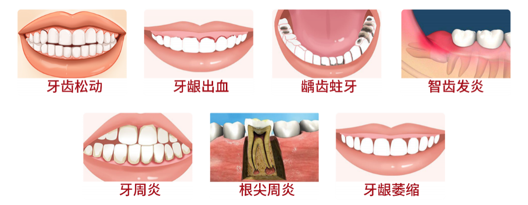 数字牙片机怎么用​【博海科室推荐】口腔 · 种植正畸数字化中心，升级改造  正式启用_https://www.jmylbn.com_新闻资讯_第19张