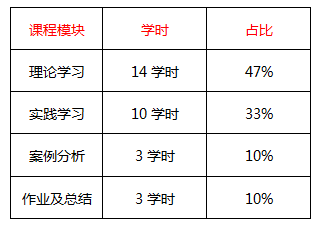 初级会计实务老师推荐哪个_初级会计实务老师_初级会计实务老师推荐