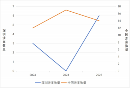 640 - 2025-12-19T180254.003.png