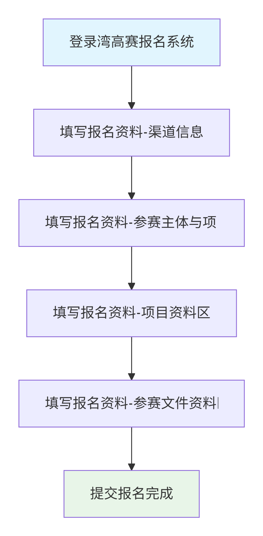 640 - 2025-12-09T183057.278.png