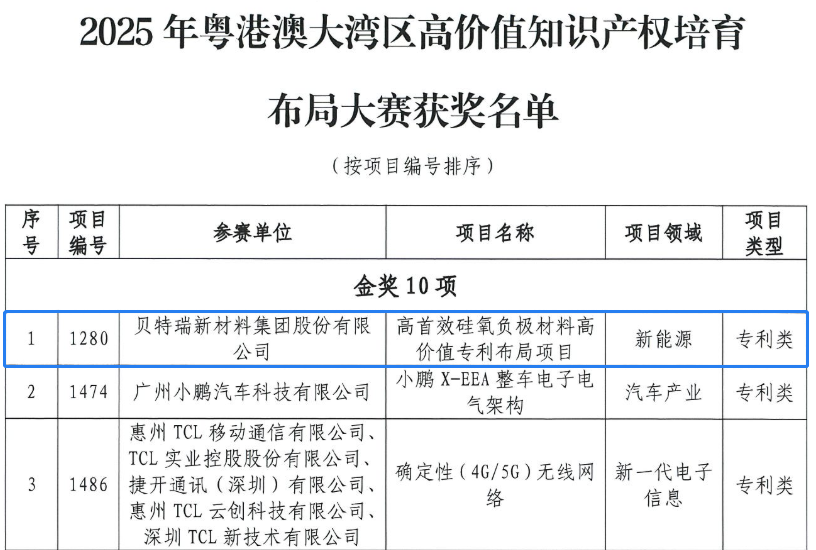 640 - 2025-12-09T183103.220.png