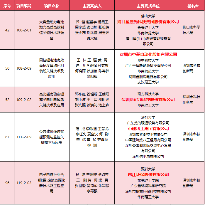 640 - 2025-12-09T184129.440.png