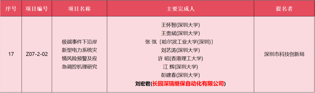 640 - 2025-12-09T184124.771.png