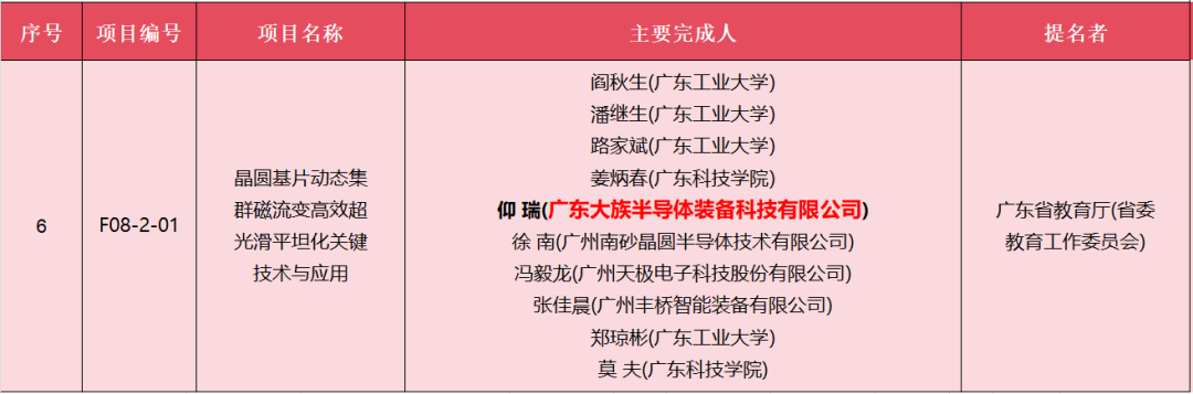 640 - 2025-12-09T184127.193.png