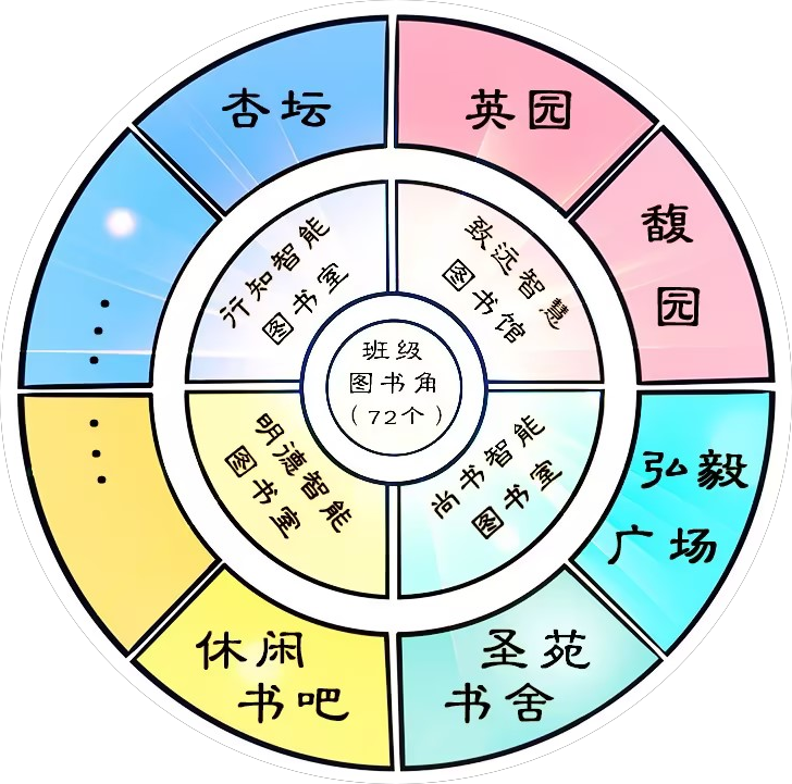 优质高中学习经验_高中优秀学生经验分享_高中学生经验分享