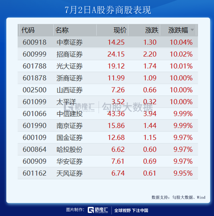 640?wx_fmt=png&tp=webp&wxfrom=5&wx_lazy=1&wx_co=1