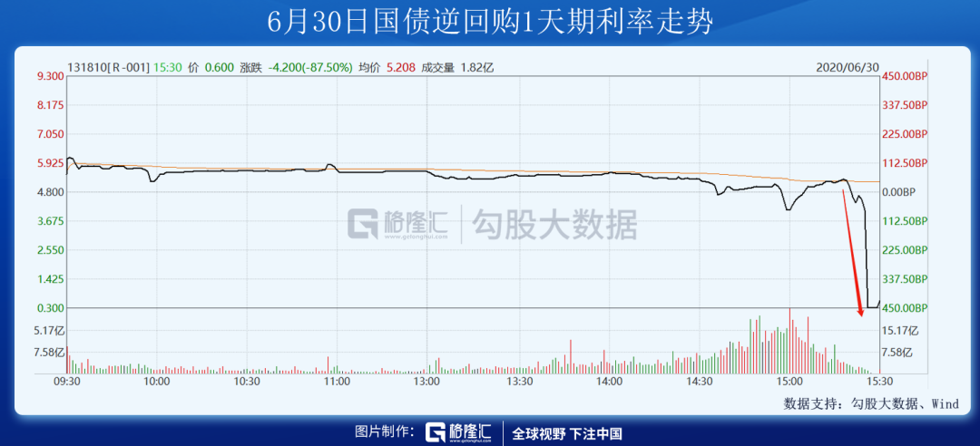 640?wx_fmt=png&tp=webp&wxfrom=5&wx_lazy=1&wx_co=1