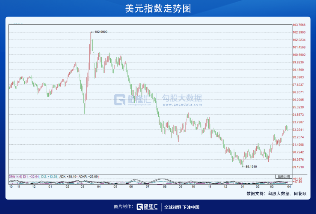 人民幣貶值經濟形勢匯率美元歐元國際貨幣