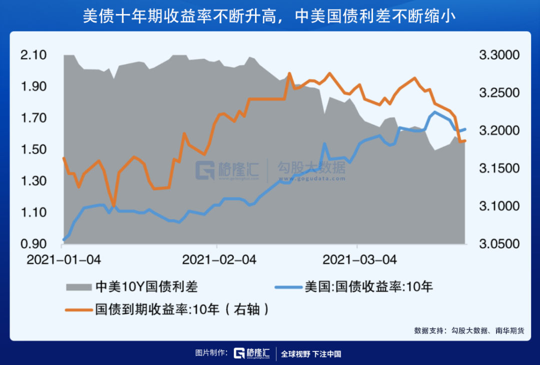 人民幣貶值經濟形勢匯率美元歐元國際貨幣