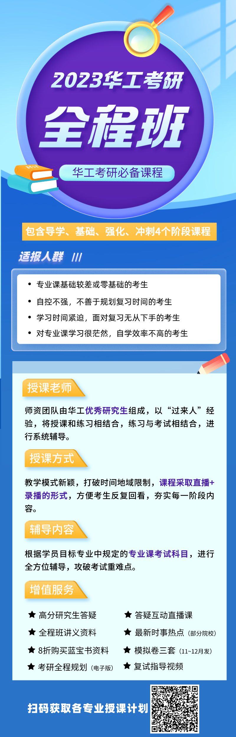 【知识精讲】23华工830生物化学考研知识——糖类