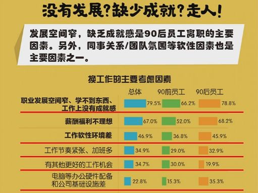 公司的電腦，是不是上世紀穿越過來的？ 科技 第6張