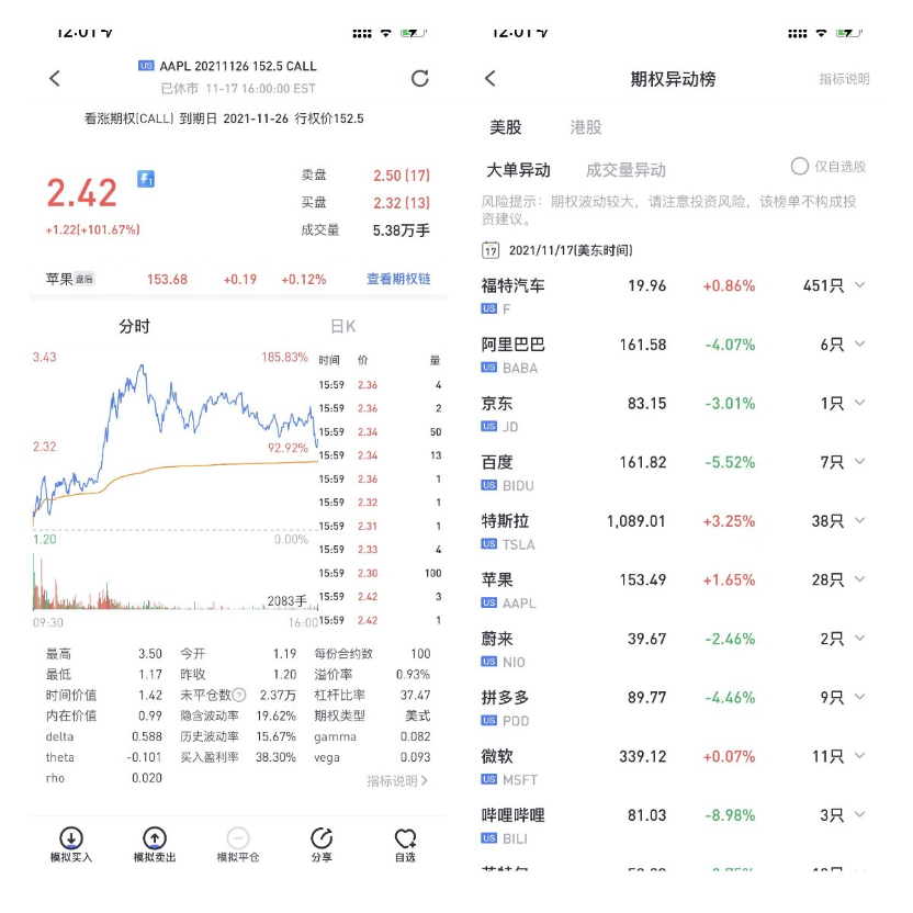 一个期权菜鸟的进阶史，从爆赚爆亏到稳定盈利-图片1