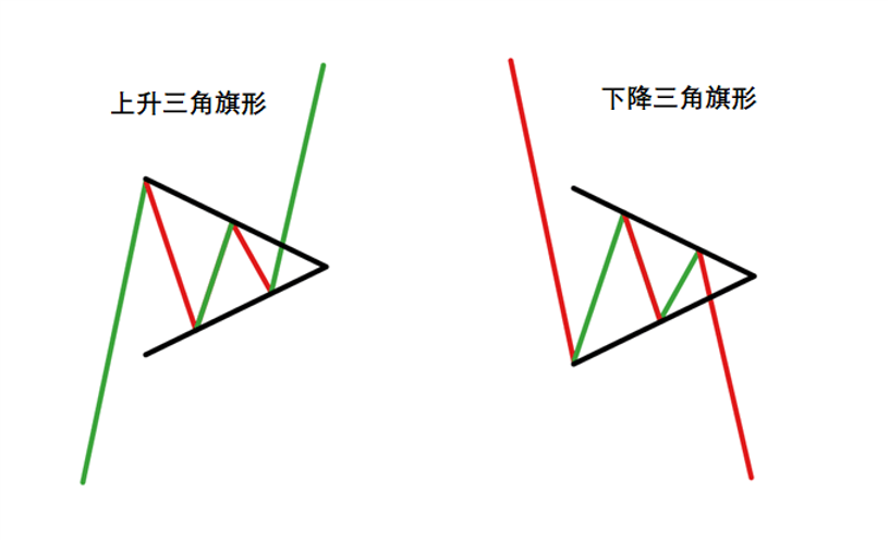 一个期权菜鸟的进阶史，从爆赚爆亏到稳定盈利-图片3
