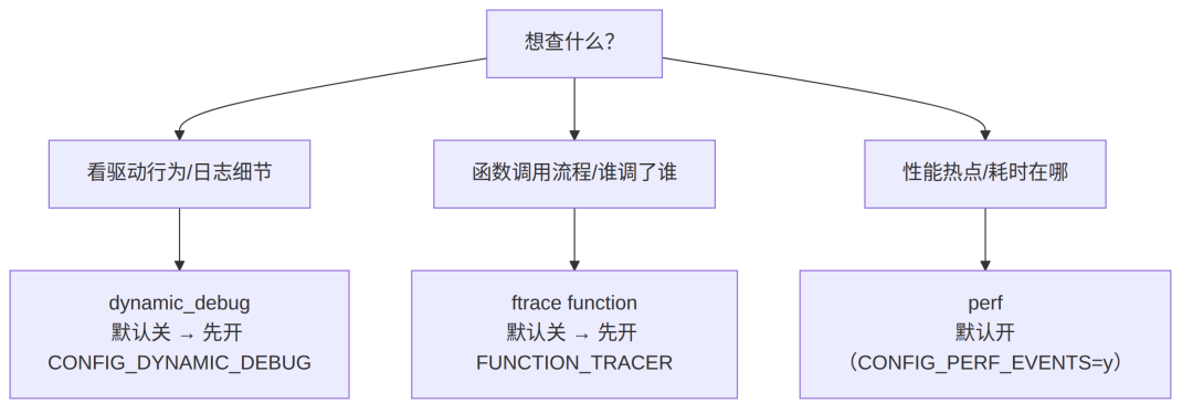 mermaid-diagram