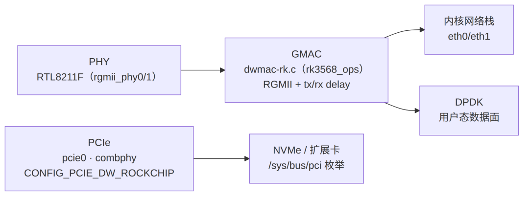 mermaid-diagram