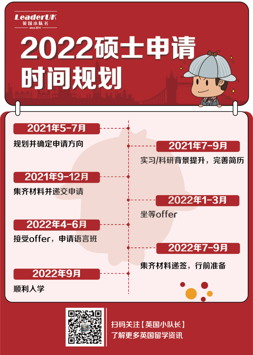 G5申请时间表 5所大学开放 截止 出结果时间全面梳理 英国小队长 微信公众号文章阅读 Wemp