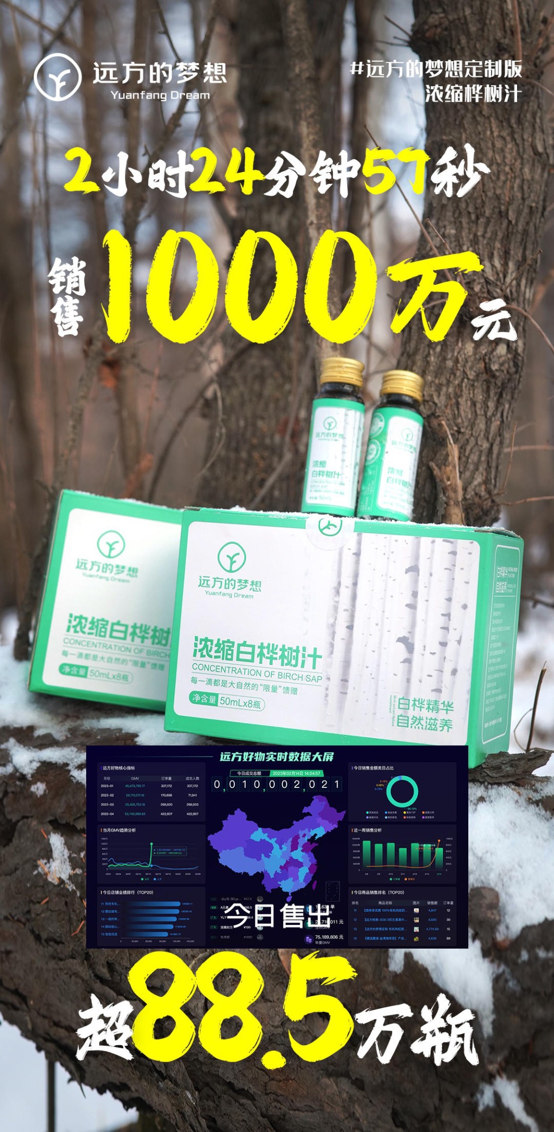 创造历史 - 第2张