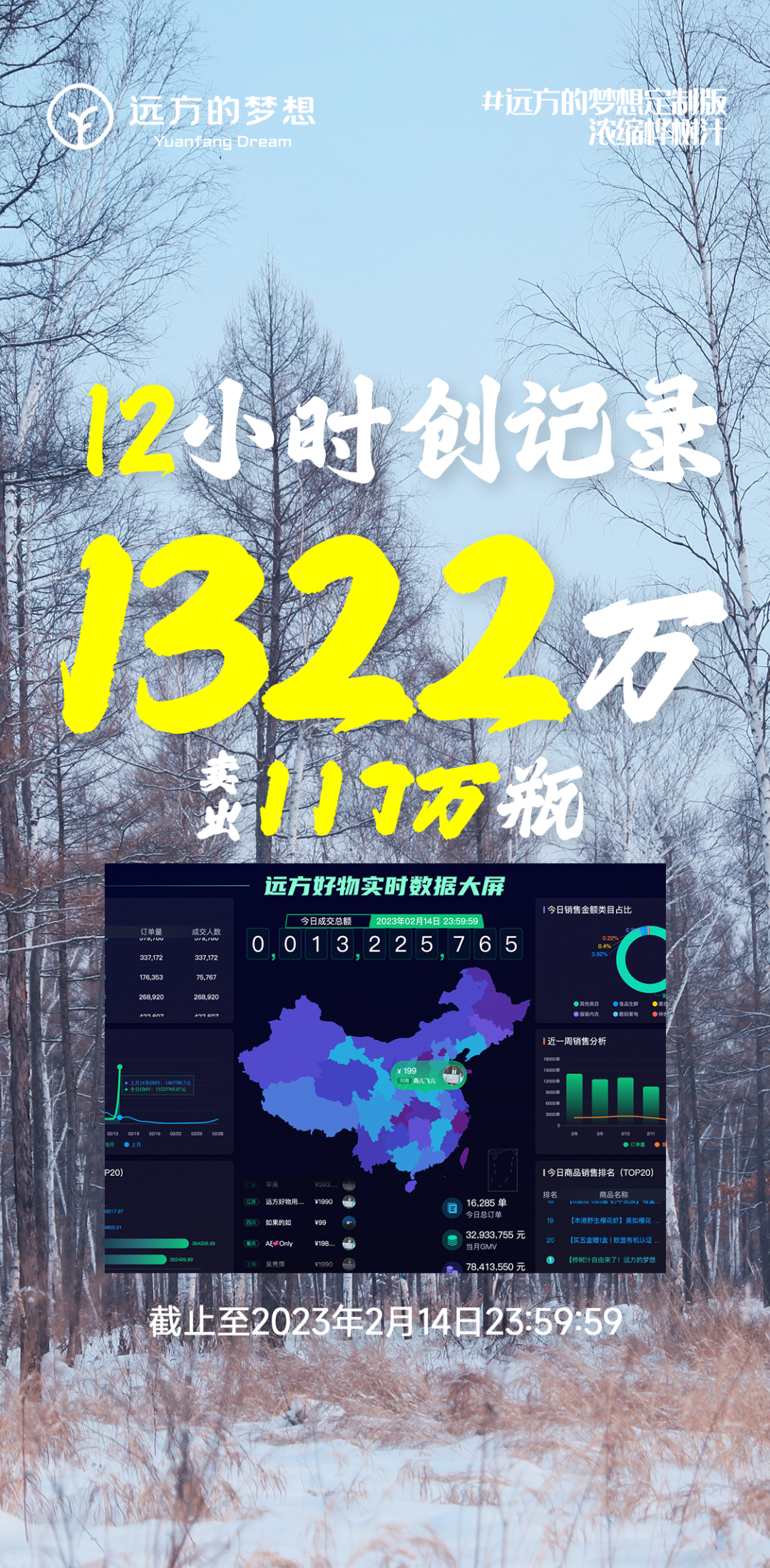 溯万物之源，求万物之真相 - 第1张