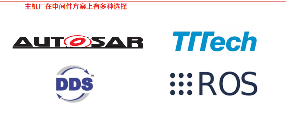 图片[4]-一鸣观点| 智能汽车平台软件“REDS”发展趋势下的创新之路-首码网-网上创业赚钱首码项目发布推广平台