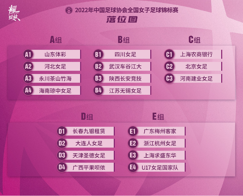 中国女足2022全部赛程_中国2022世预赛己打完的赛程_中国2022世预赛赛程比分