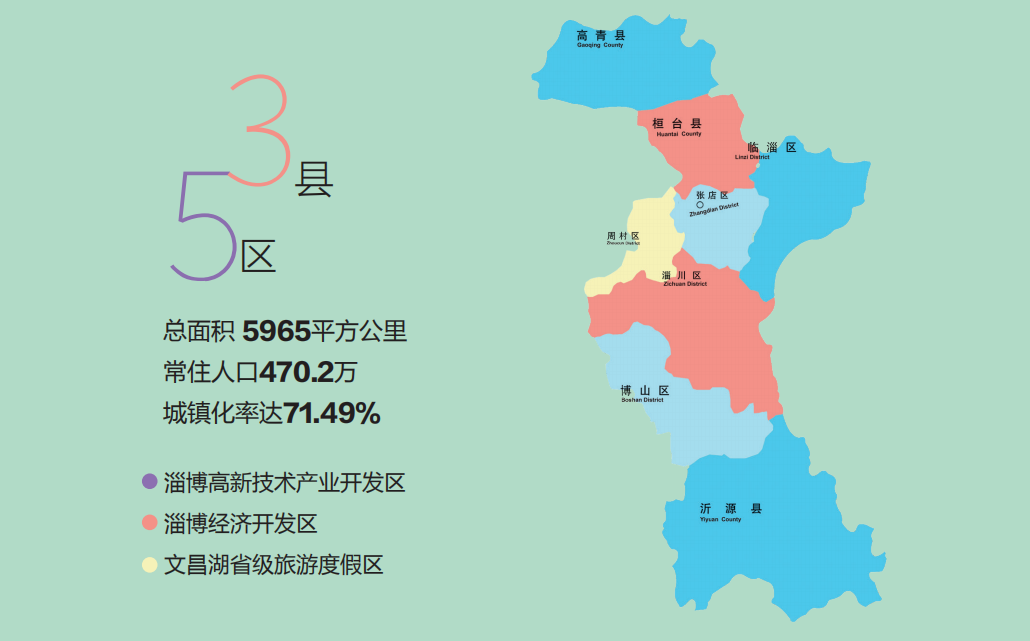 大力實施文化賦能行動  國內知名文旅企業紛紛落戶淄博 旅遊 第5張