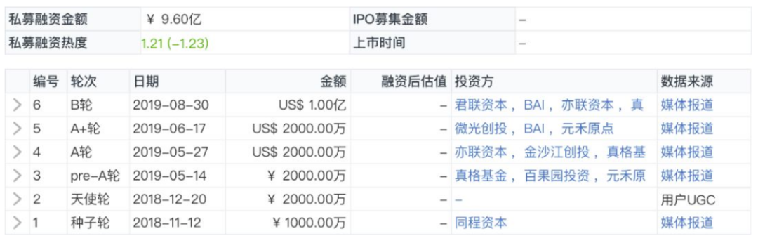 文旅產業的思與辯 如何認識確定性和基本規律？ 旅遊 第10張