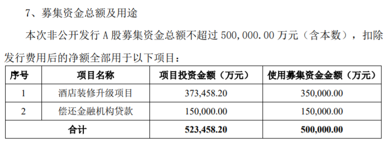 錦江酒店擬定增50億元 為中端酒店爭奪戰籌備「彈藥」 旅遊 第3張