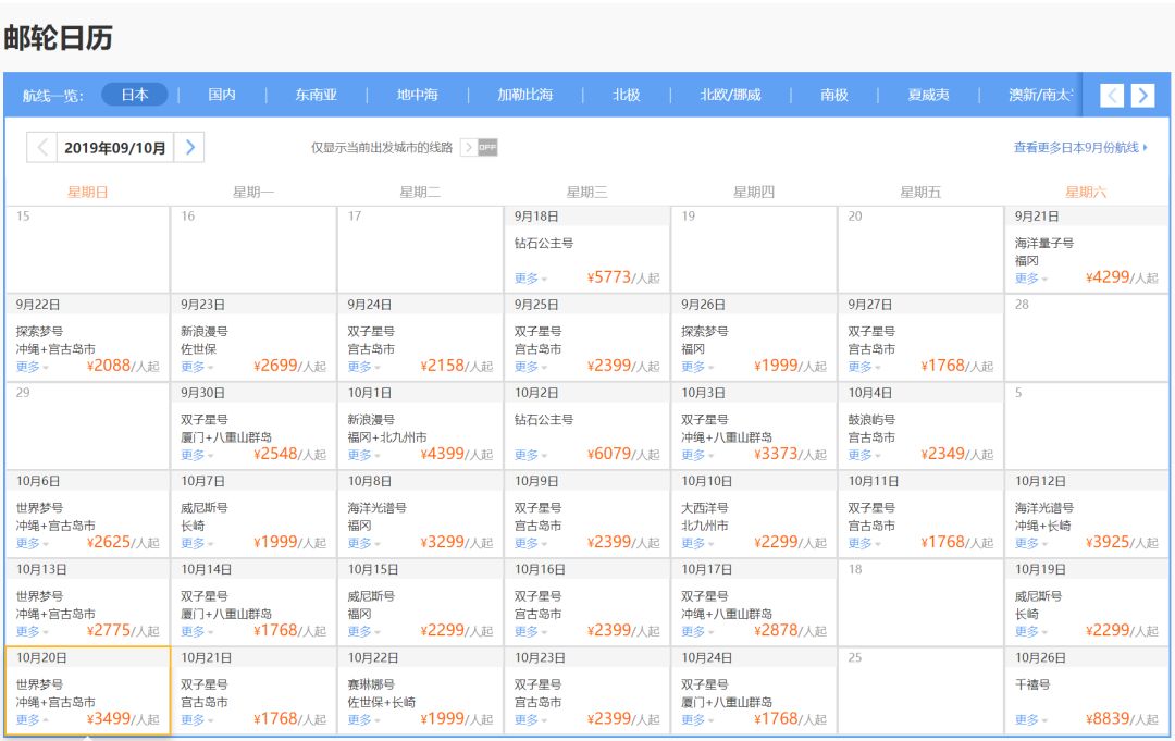 中船郵輪500億投資提振行業信心 但郵輪市場仍在調整陣痛期 旅遊 第5張