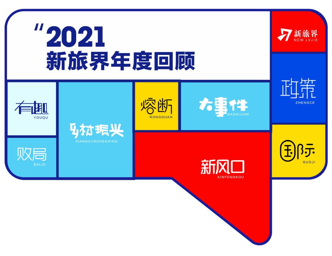 年度回顾  |  2021国际旅游大事件盘点：东京梦陨 旅客“上天”插图